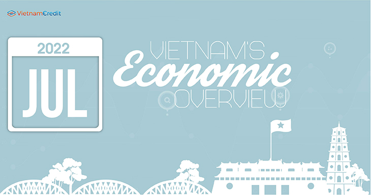 Vietnam’s monthly economic overview (July, 2022)